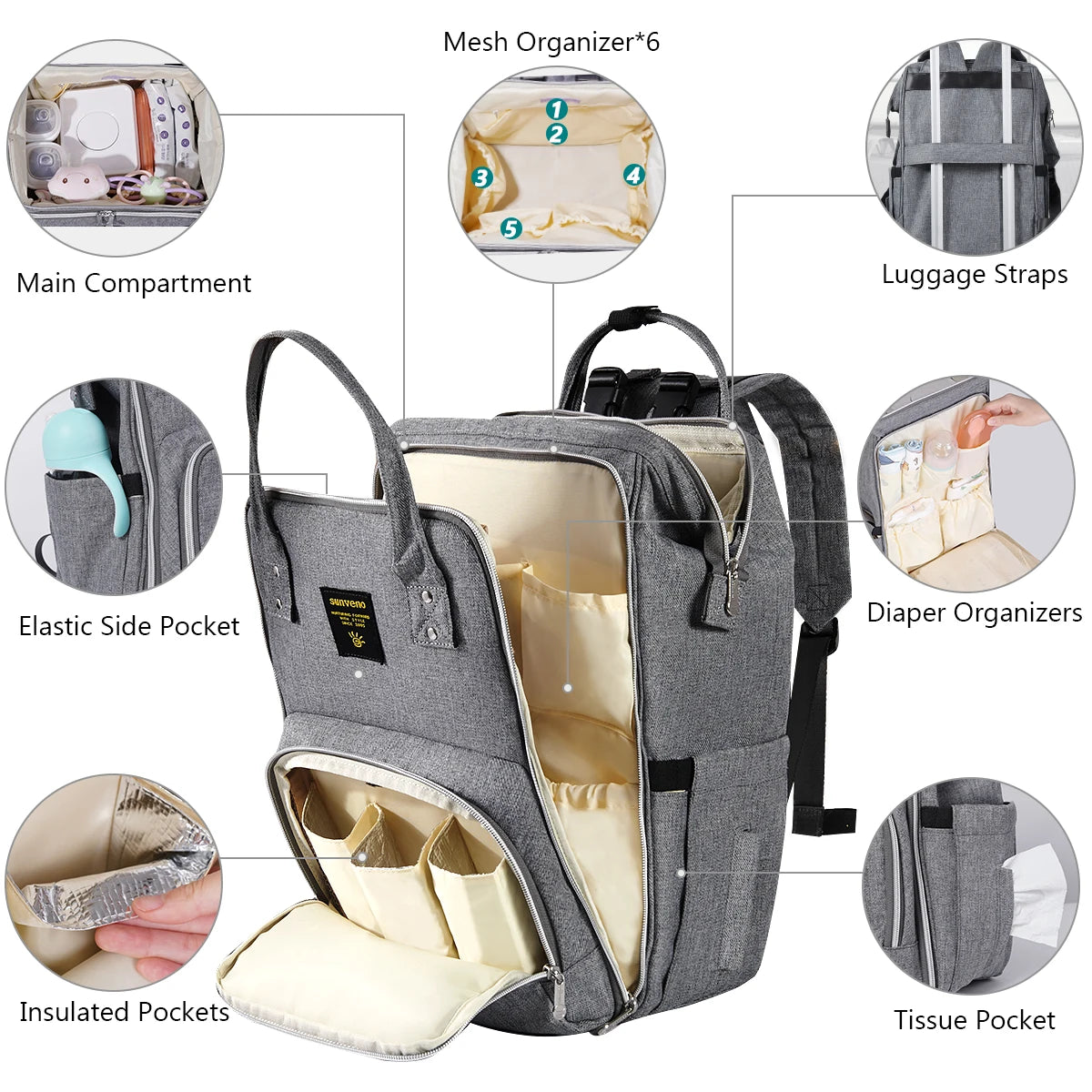 Sunveno Travel Diaper Backpack
