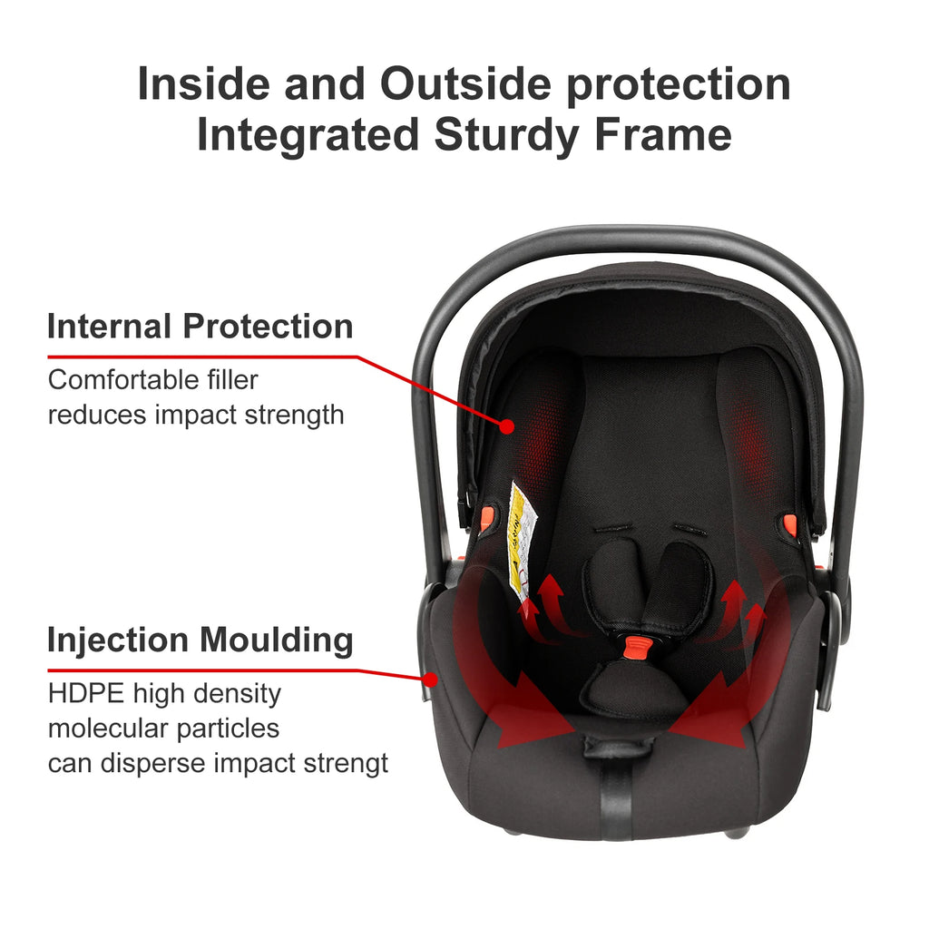 Infant Car Seat Carrier